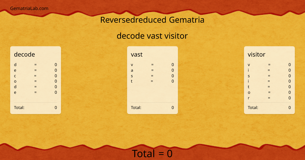decode vast visitor in reversedreduced Gematria